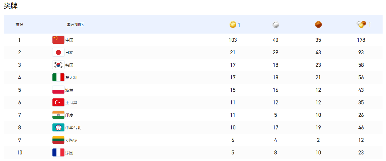 AG旗舰厅(中国游)官方网站