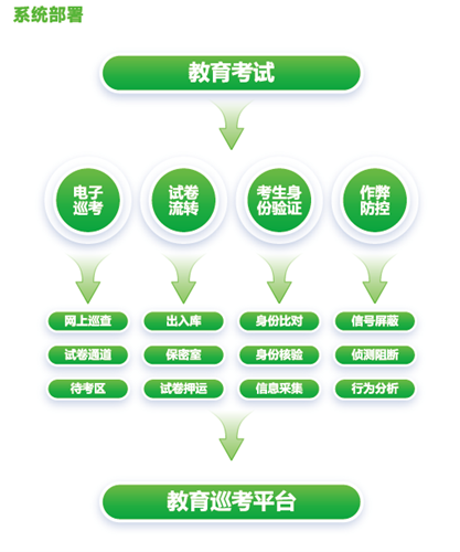 AG旗舰厅(中国游)官方网站