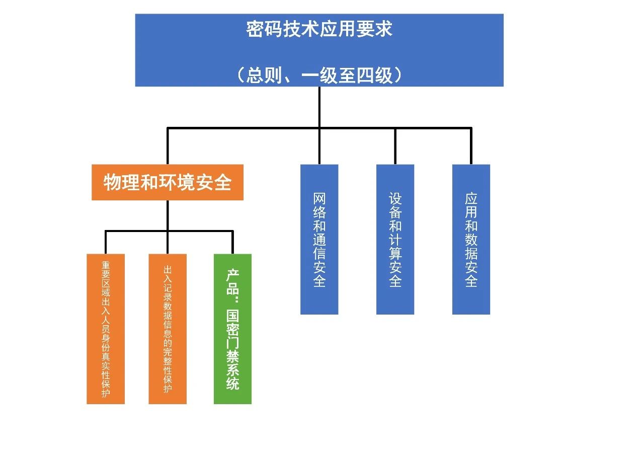 AG旗舰厅(中国游)官方网站