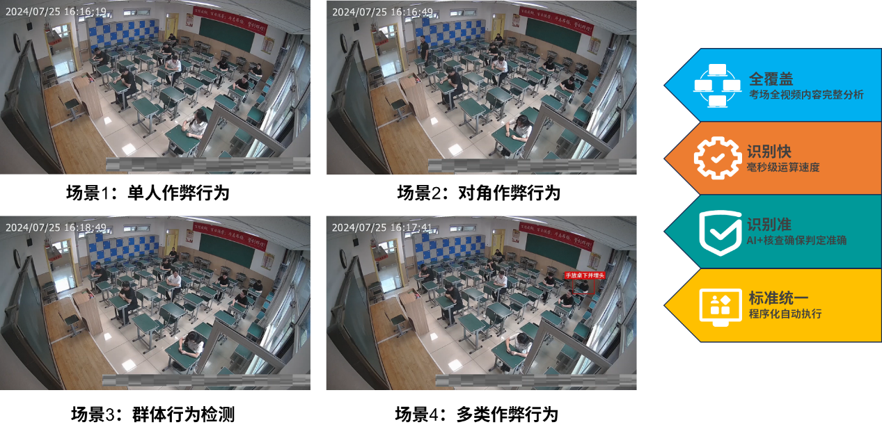 AG旗舰厅(中国游)官方网站