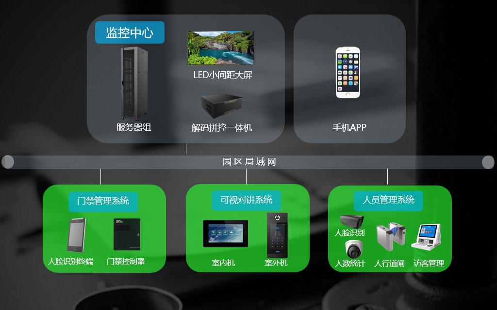 AG旗舰厅(中国游)官方网站