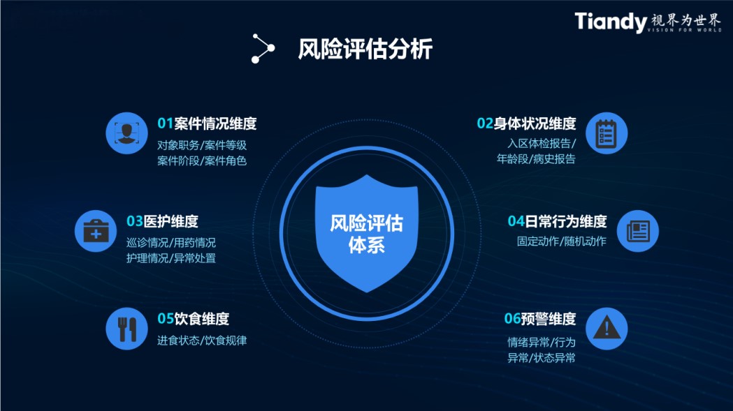 AG旗舰厅(中国游)官方网站