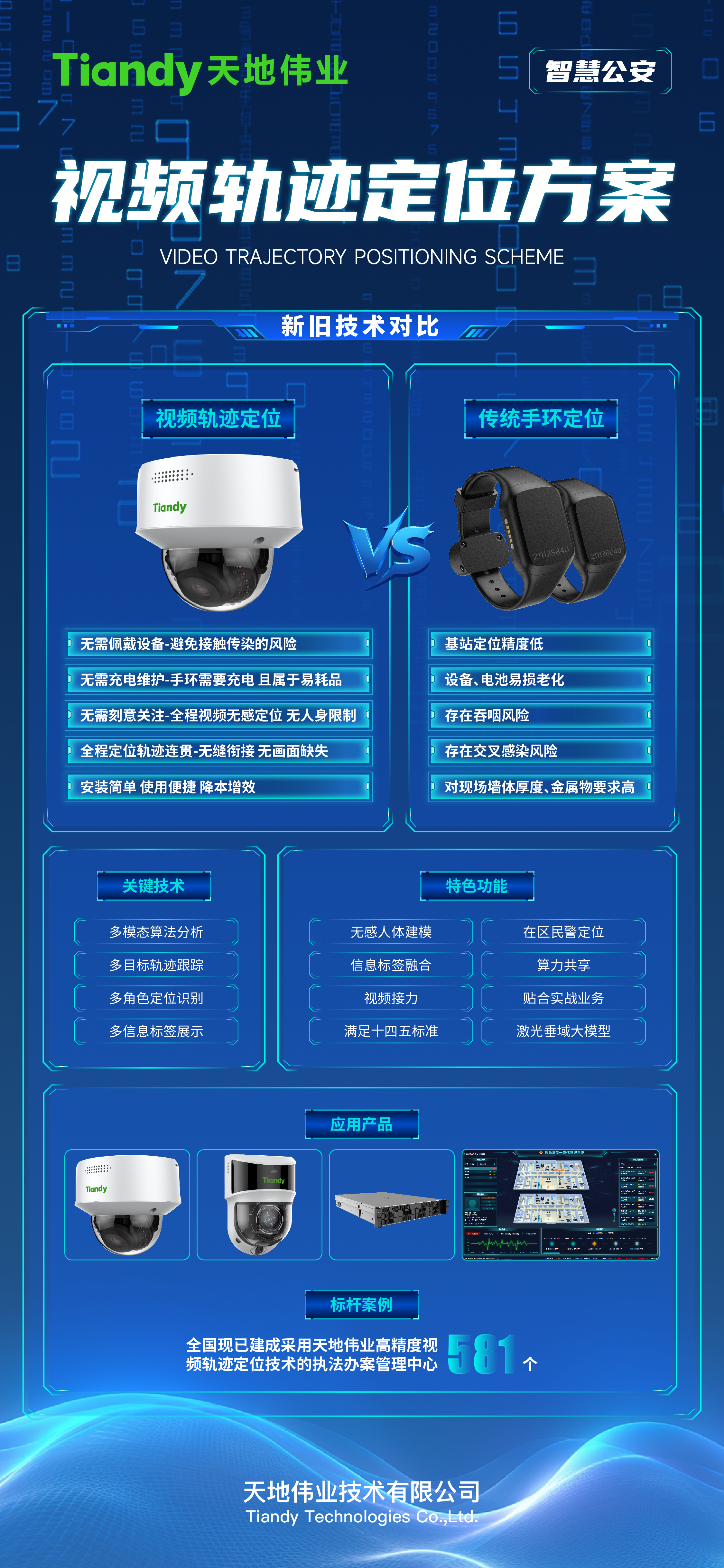 AG旗舰厅(中国游)官方网站