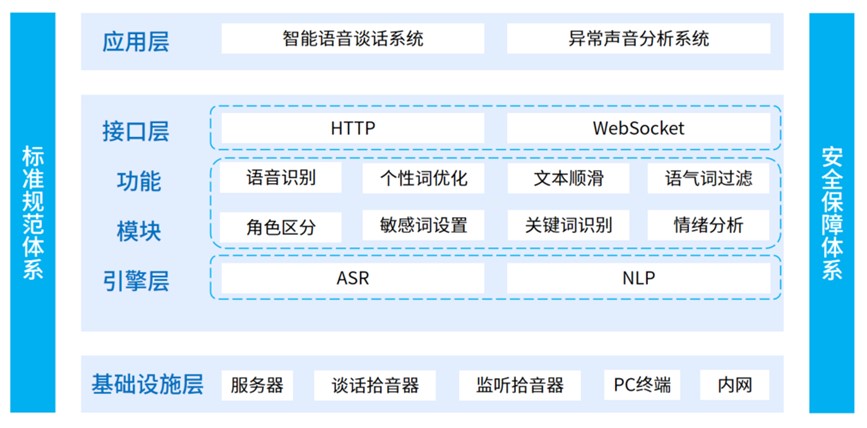 AG旗舰厅(中国游)官方网站