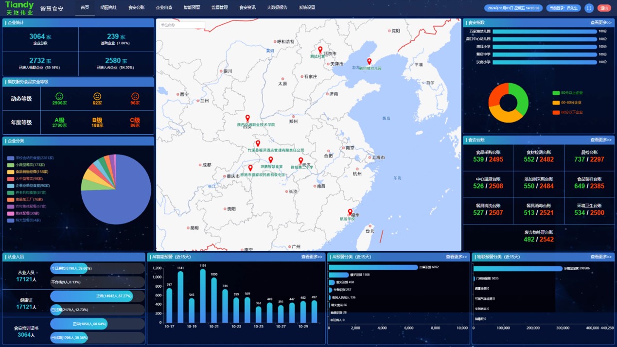 AG旗舰厅(中国游)官方网站