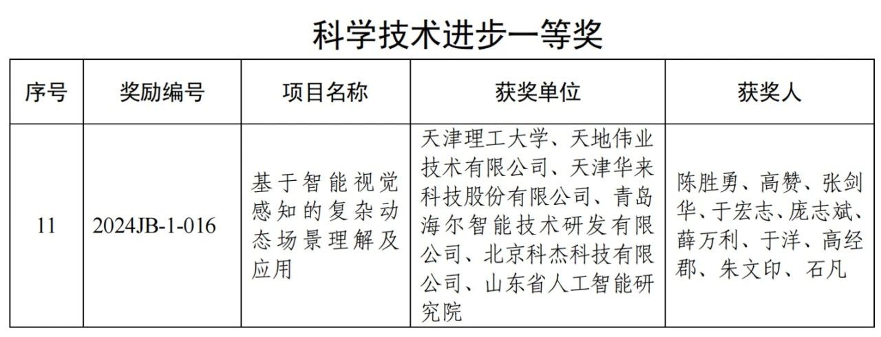 AG旗舰厅(中国游)官方网站