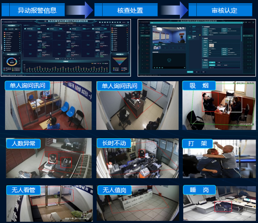 AG旗舰厅(中国游)官方网站