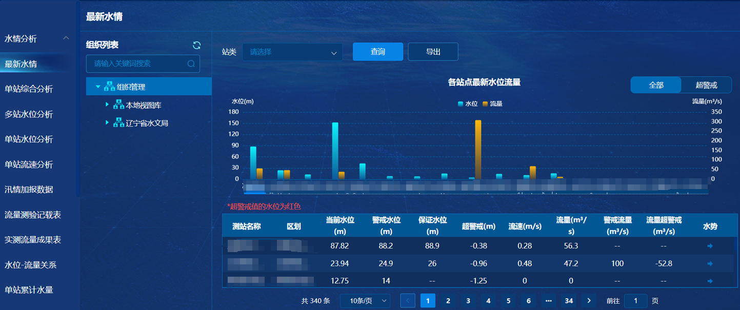 AG旗舰厅(中国游)官方网站