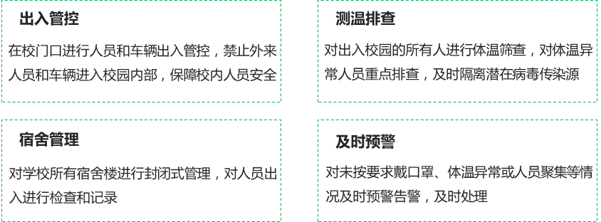 AG旗舰厅(中国游)官方网站