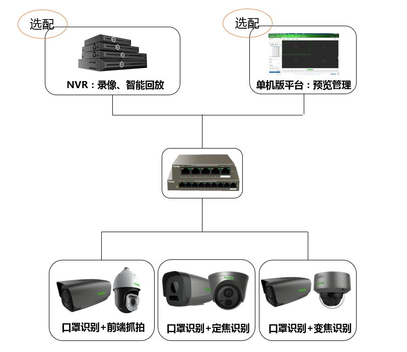 AG旗舰厅(中国游)官方网站