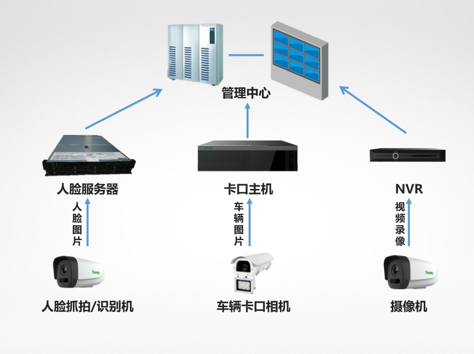 AG旗舰厅(中国游)官方网站