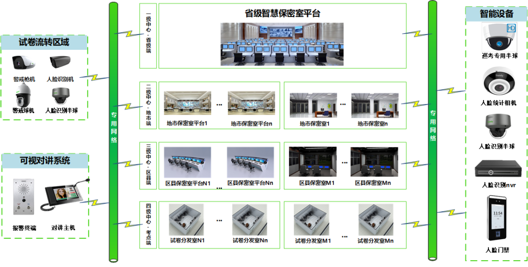 AG旗舰厅(中国游)官方网站