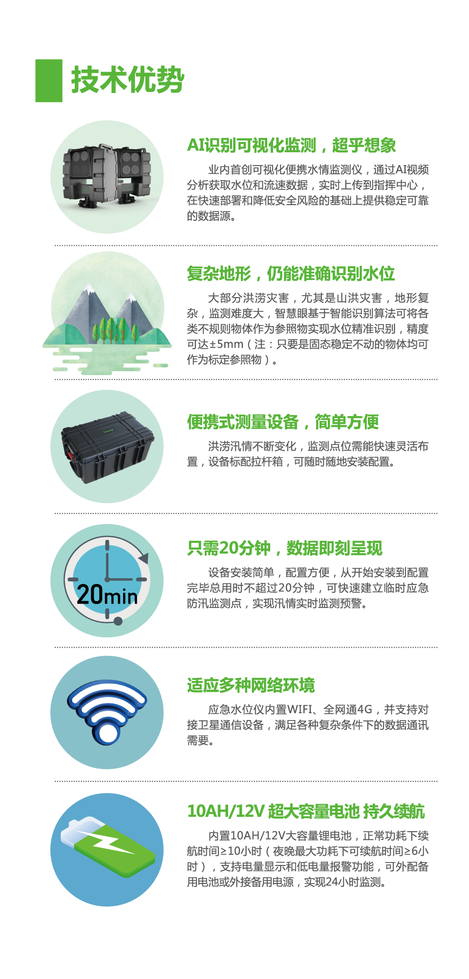 AG旗舰厅(中国游)官方网站
