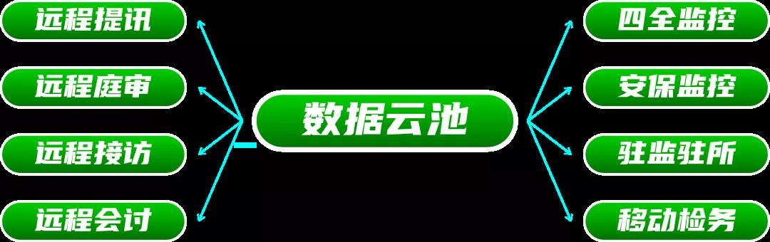 AG旗舰厅(中国游)官方网站