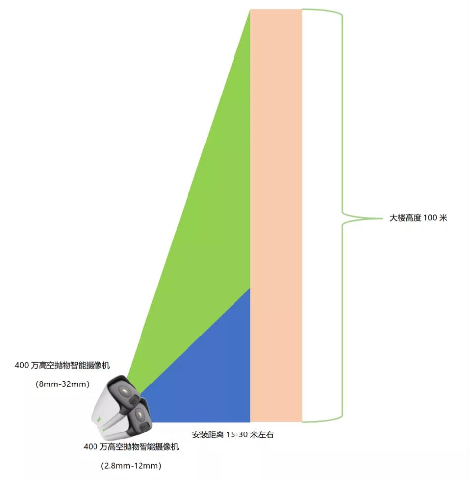AG旗舰厅(中国游)官方网站