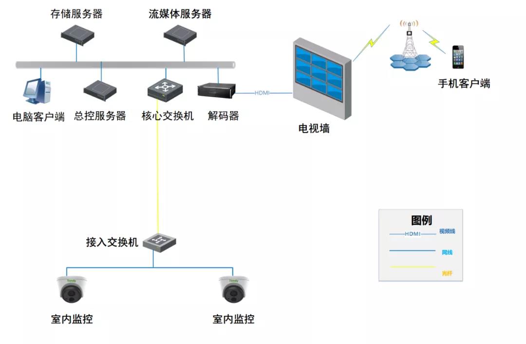 AG旗舰厅(中国游)官方网站