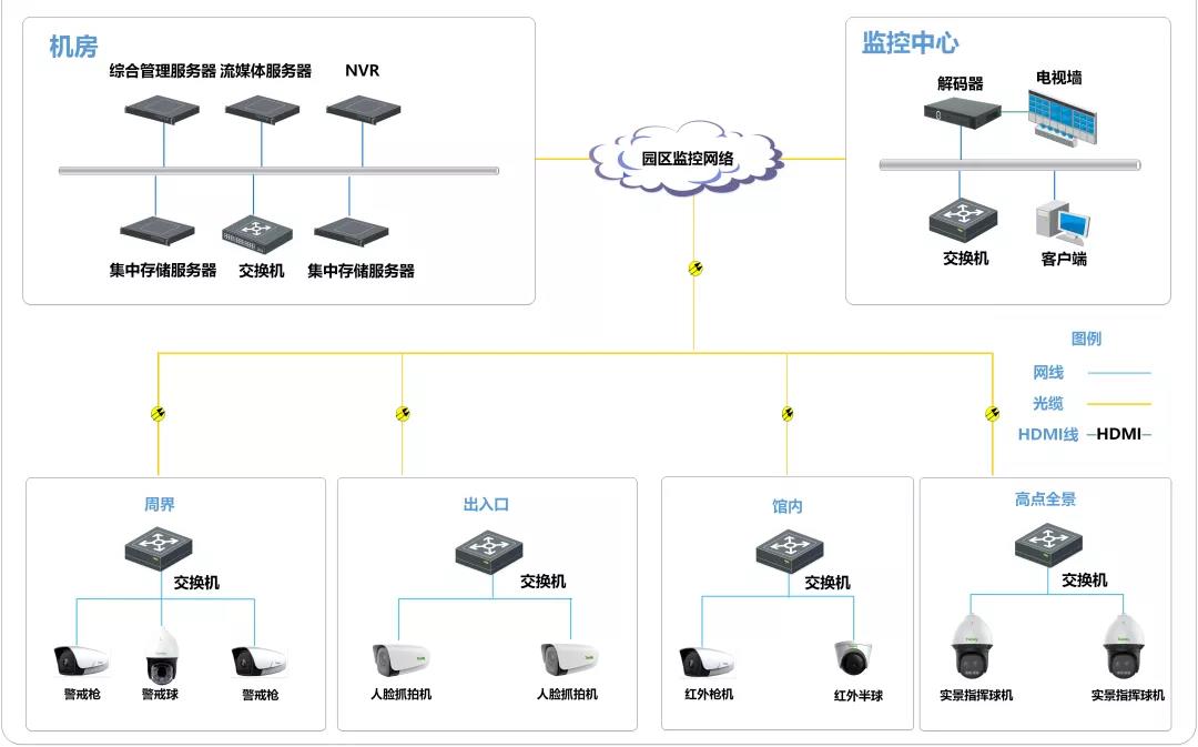 AG旗舰厅(中国游)官方网站