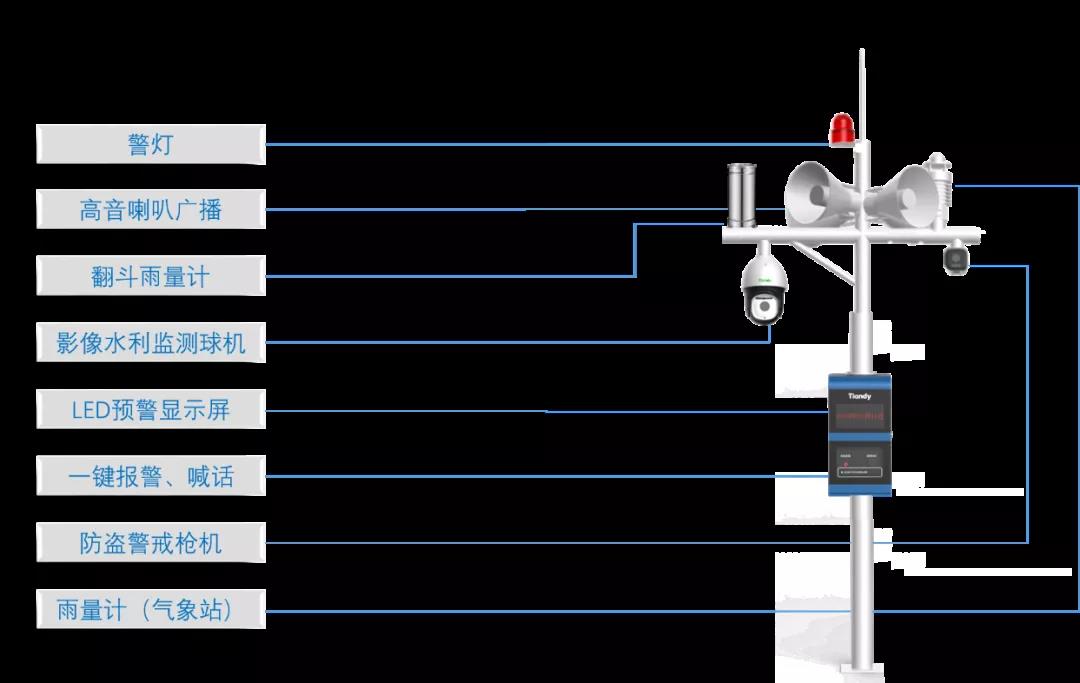 AG旗舰厅(中国游)官方网站