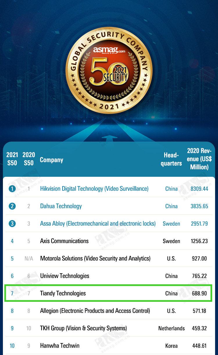 AG旗舰厅(中国游)官方网站