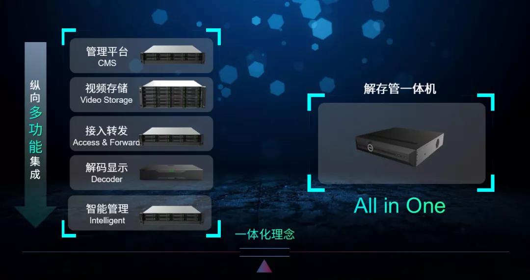AG旗舰厅(中国游)官方网站