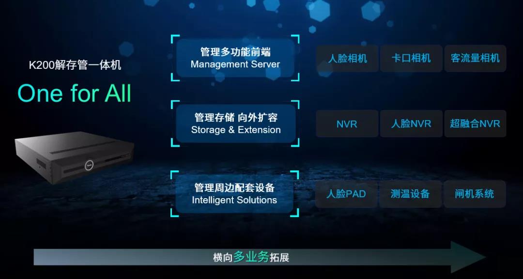 AG旗舰厅(中国游)官方网站