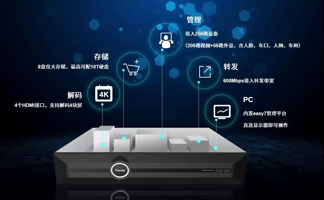 AG旗舰厅(中国游)官方网站