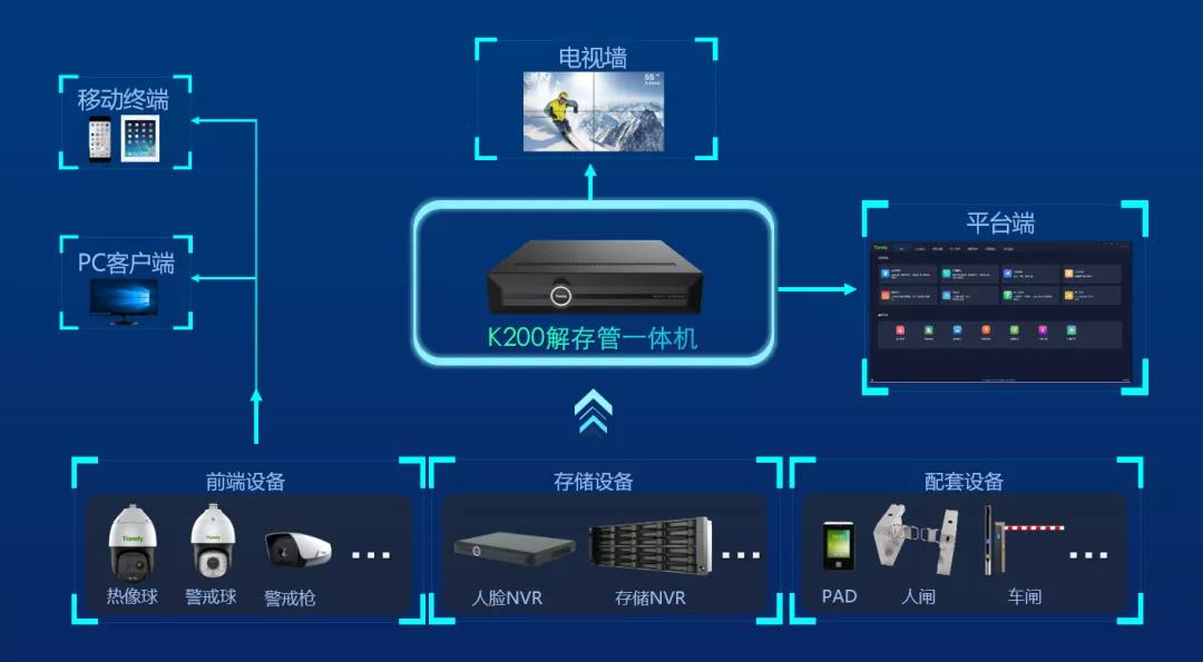 AG旗舰厅(中国游)官方网站