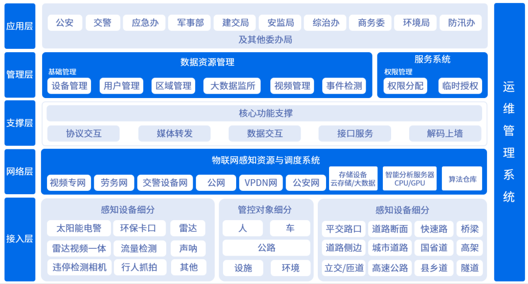 AG旗舰厅(中国游)官方网站