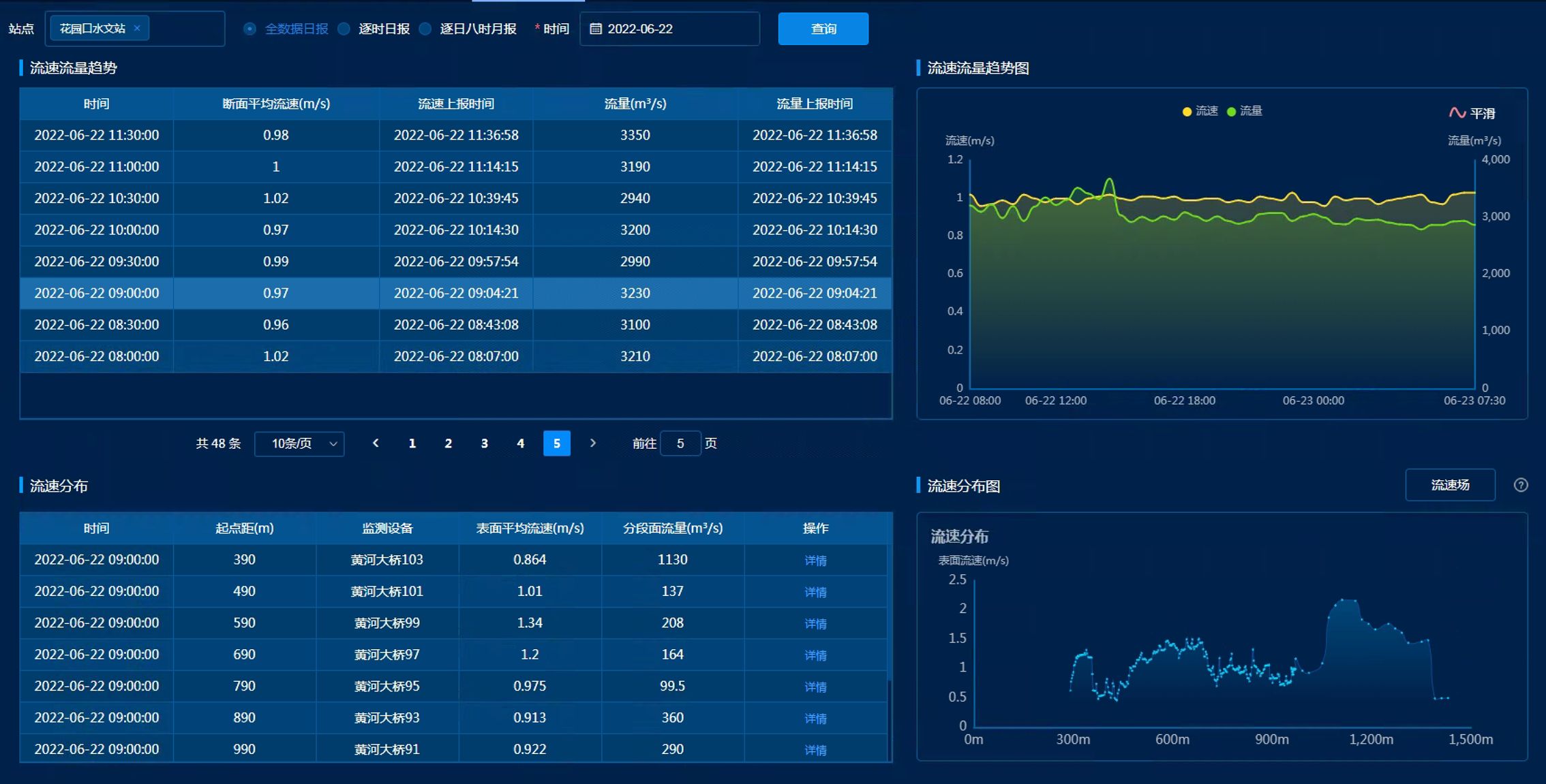 AG旗舰厅(中国游)官方网站