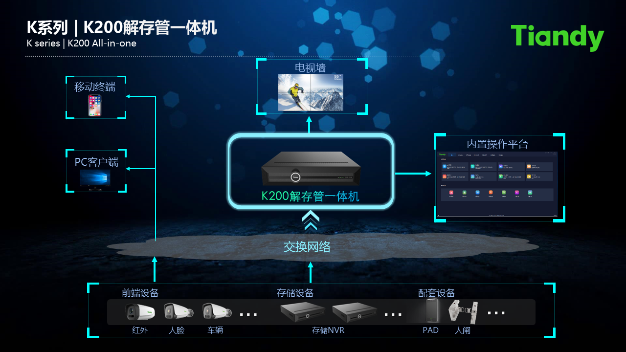 AG旗舰厅(中国游)官方网站